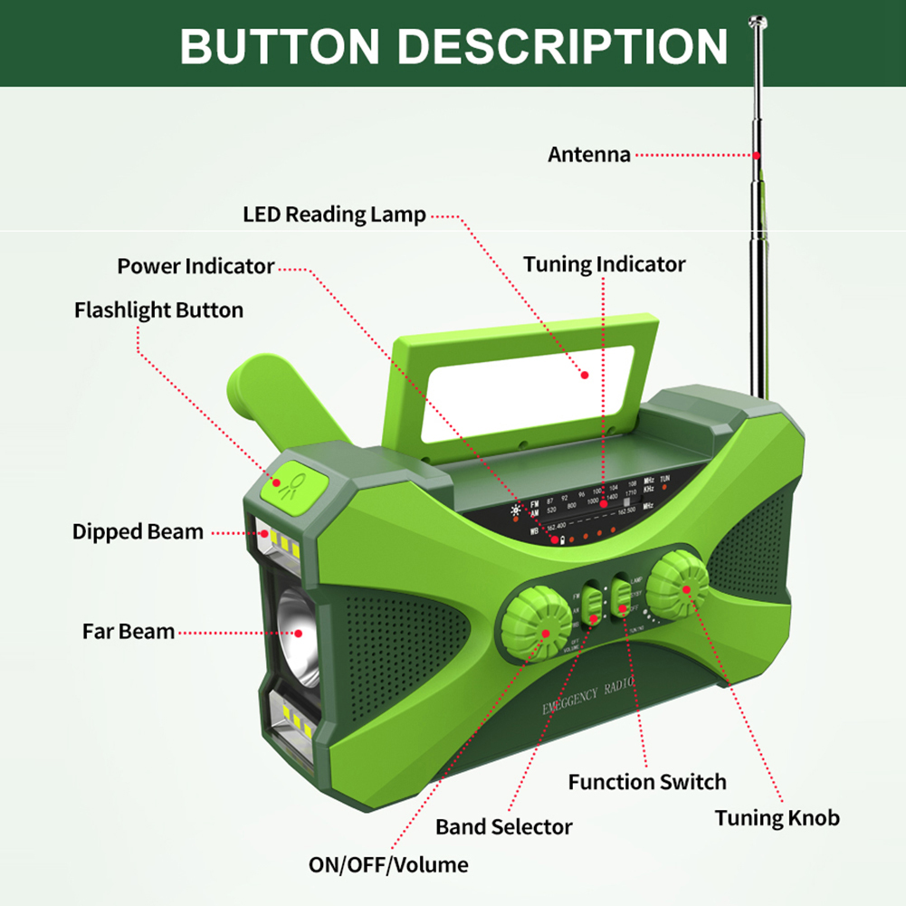 10000mAh Multifunctional Radio - Outdoor Power Tool Kit recension och pris